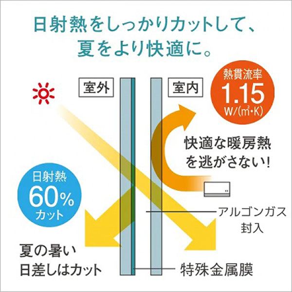 キーレス玄関ドア