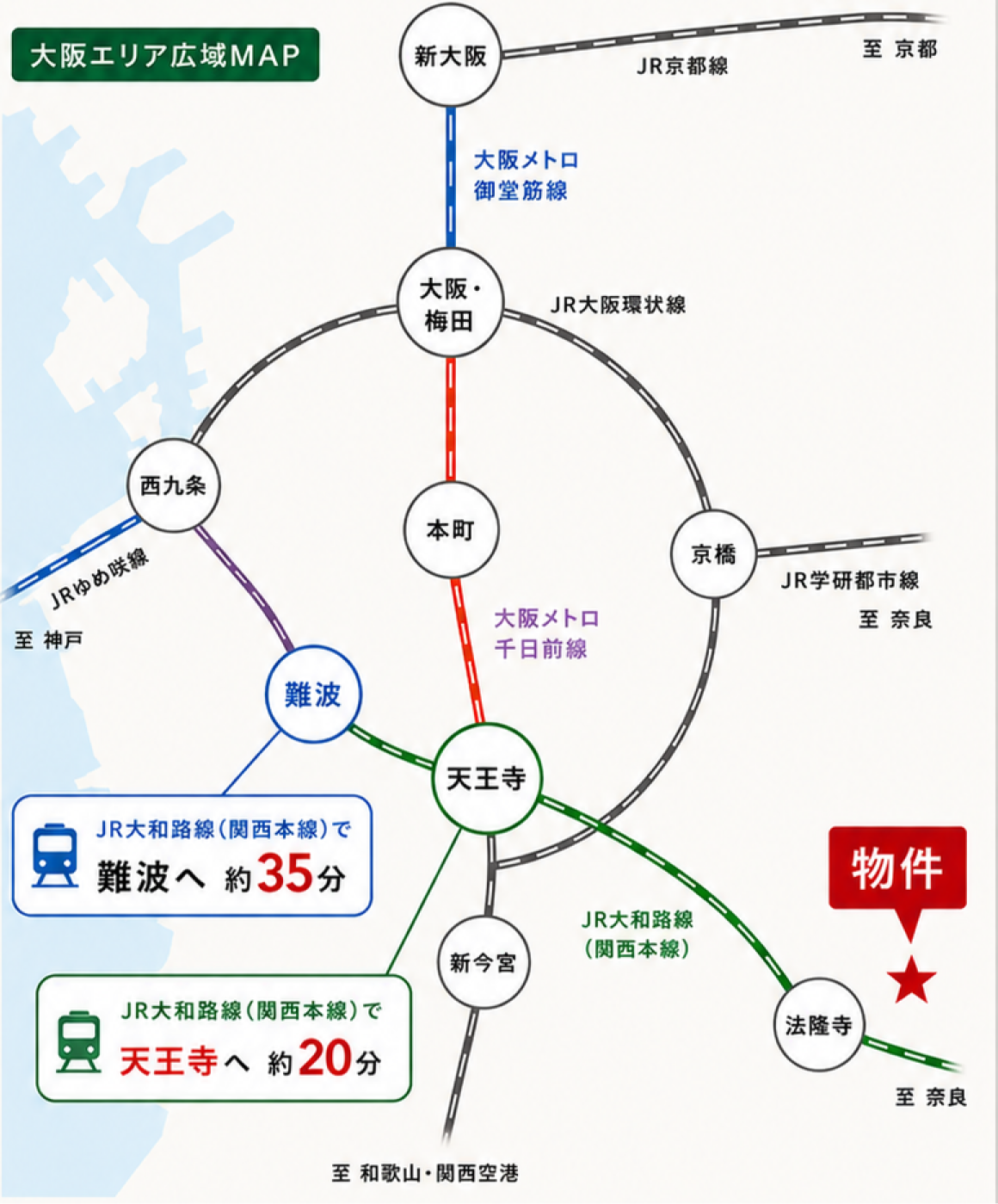 大阪エリア広域MAP。最寄り駅・都心へのアクセスの参考。
