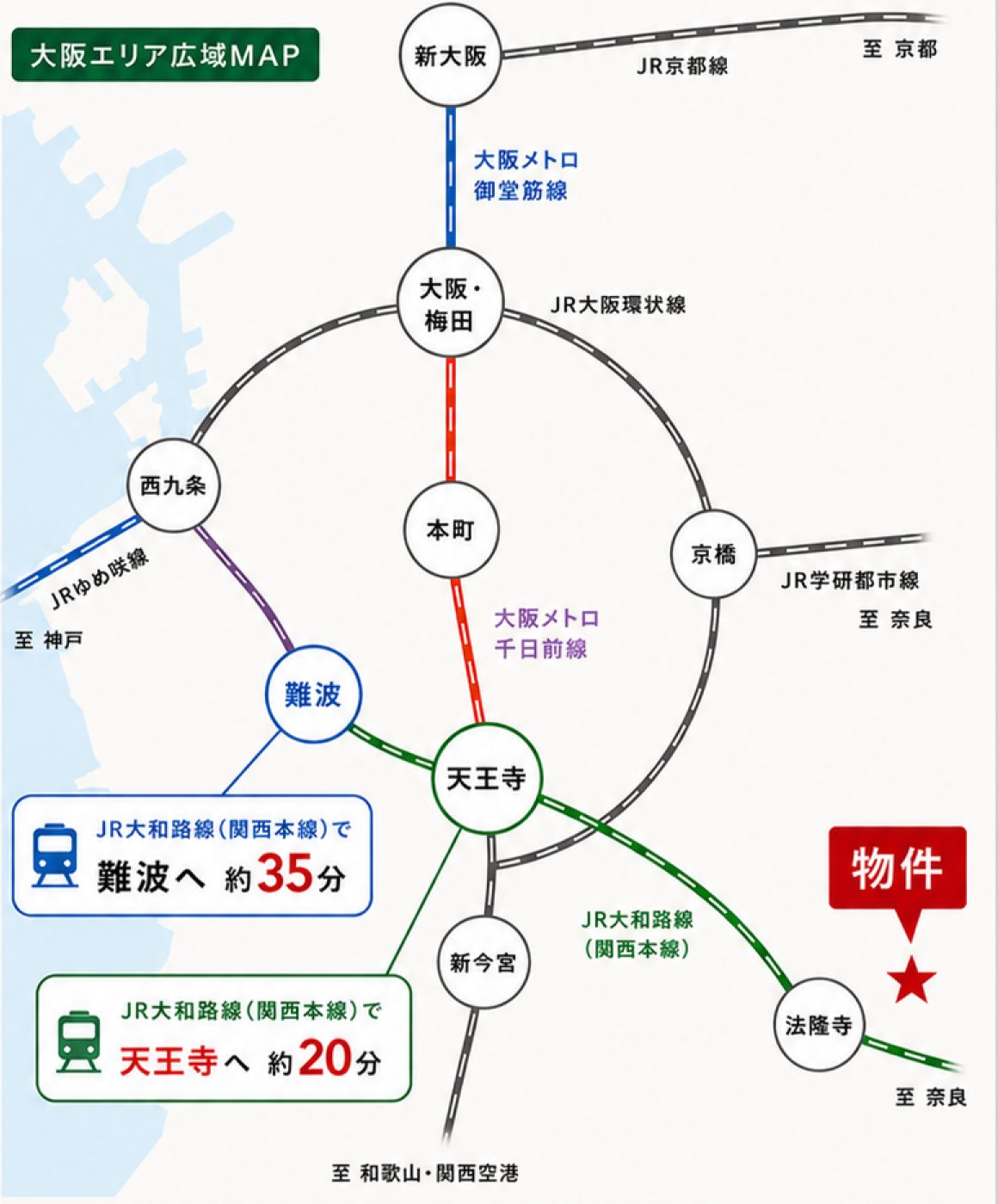 大阪エリア広域MAP。最寄り駅・都心へのアクセスの参考。
