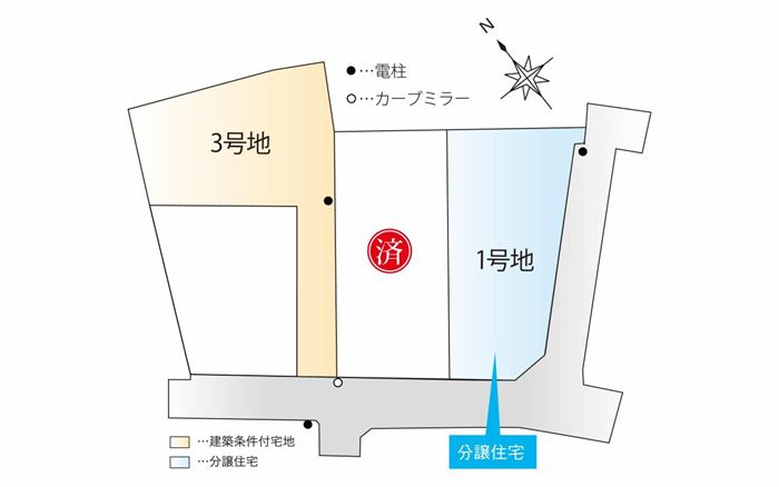 区画図