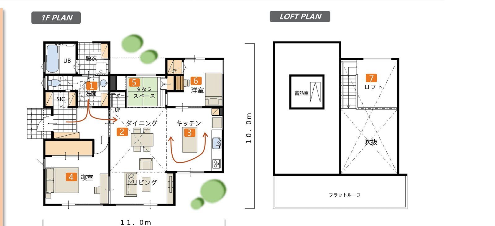 アルファヴィータ 1F PLAN・LOFT PLAN 間取り図