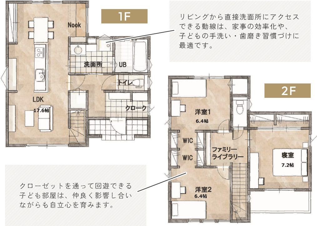 MUKU・NUKU 1F・2F 間取り図