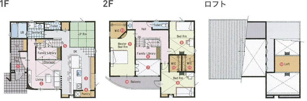 札幌東店モデルハウス 1F・2F・ロフト間取り図